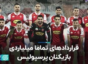 قراردادهای تماماً میلیاردی بازیکنان پرسپولیس