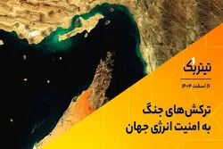 ترکش‌های جنگ به امنیت انرژی جهان