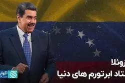 پرچم‌دار ابرتورم در جهان