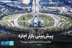 پیش‌بینی بازار اجاره