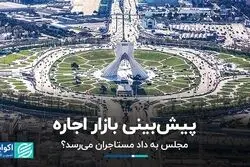پیش‌بینی بازار اجاره