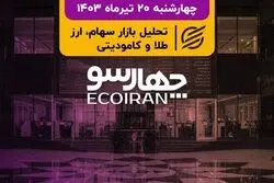 سد محکم شاخص 2.2 میلیون واحدی / آزادسازی صادرات برای قندی‌ها