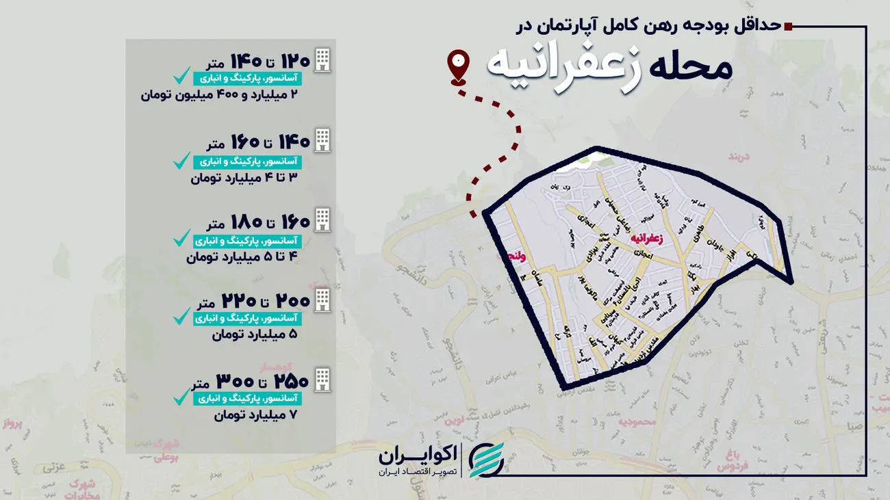 برای رهن در زعفرانیه چقدر باید کنار گذاشت؟
