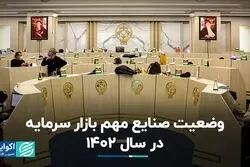 وضعیت صنایع مهم بازار سرمایه در سال 1402
