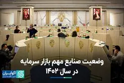  وضعیت صنایع مهم بازار سرمایه در سال 1402