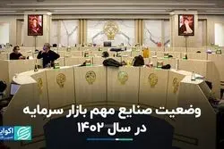  وضعیت صنایع مهم بازار سرمایه در سال 1402