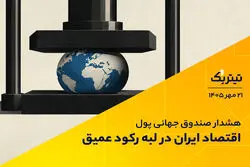 هشدار صندوق جهانی پول، اقتصاد ایران در لبه رکود عمیق