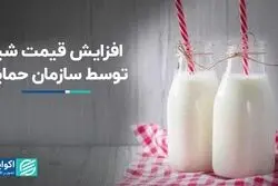 افزایش قیمت شیر توسط سازمان حمایت