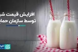 افزایش قیمت شیر توسط سازمان حمایت