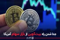 جدا شدن راه بیت کوین از بازار سهام آمریکا