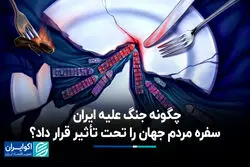 چگونه جنگ علیه ایران سفره مردم جهان را تحت تأثیر قرار داد؟