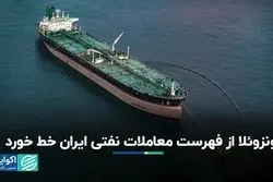 ونزوئلا از فهرست معاملات نفتی ایران خط خورد