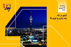 کشور در تله رشد پایین و تورم بالا 