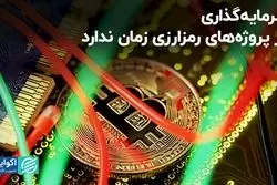 فرمول ثابت برای تشخیص زمان ورود سرمایه به پروژه‌های رمزارزی وجود ندارد!