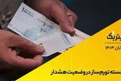 حبس آماری و نااطمینانی اقتصادی؛ تورم ماهانه در سقف 40 ماهه