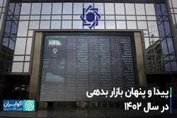 پیدا و پنهان بازار بدهی در سال 1402