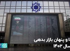 پیدا و پنهان بازار بدهی در سال 1402