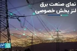 راهکار حل چالش‌های صنعت برق از نگاه بخش خصوصی