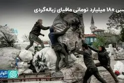 کاسبی 30 میلیون تومانی مافیا به ازای هر زباله‌گرد