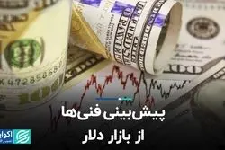 پیش‌بینی فنی‌ها از بازار دلار