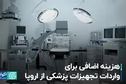 هزینه اضافی برای واردات تجهیزات پزشکی از اروپا