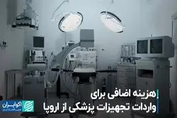 هزینه اضافی برای واردات تجهیزات پزشکی از اروپا