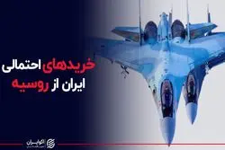 خریدهای احتمالی ایران از روسیه
