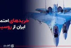 خریدهای احتمالی ایران از روسیه