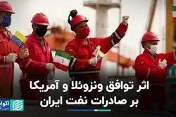 اثر توافق ونزوئلا و آمریکا بر صادرات نفت ایران