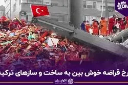 نرخ قراضه خوش‌بین به ساخت و سازهای ترکیه