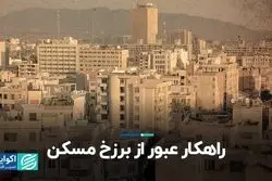 راهکار عبور از برزخ مسکن