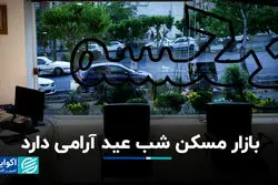 آرامش بازار مسکن تا شبِ عید