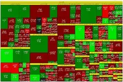 رشد خفیف شاخص بورس / خروج حقیقی‌ها و رشد تقاضای حقوقی 