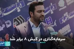 رشد 700 درصدی سرمایه‌گذاری در کیش