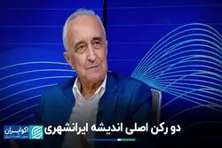 دو رکن اصلی اندیشه ایرانشهری