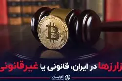 رمز ارز در ایران قانونی است یا خیر؟