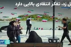 نسل زد، تفکر انتقادی بالایی دارد