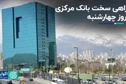 دوراهی سخت بانک مرکزی در روز چهارشنبه