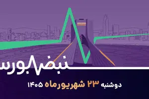 معمای دلار و بورس / شکاف نیما و آزاد چگونه مسیر شاخص را تغییر می‌دهد؟