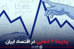 پدیده ۲ دمایی در اقتصاد ایران