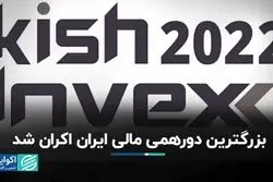 بزرگترین دورهمی مالی ایران اکران شد