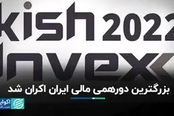 بزرگترین دورهمی مالی ایران اکران شد