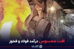 افت محسوس درآمد فولاد و فخوز