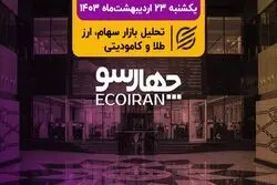 شاخص کل یک قدم تا کانال‌شکنی / جلسه مشترک مدیران  بورس و سازمان برنامه