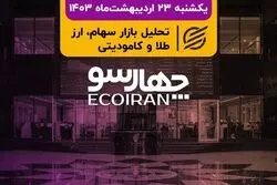 شاخص کل یک قدم تا کانال‌شکنی / جلسه مشترک مدیران  بورس و سازمان برنامه