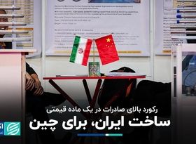 ساخت ایران، برای چین/ رکورد بالای صادرات در یک ماده قیمتی