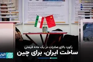ساخت ایران، برای چین/ رکورد بالای صادرات در یک ماده قیمتی