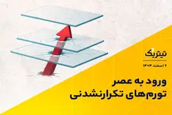 پادکست تیتر یک | ورود به عصر تورم‌های تکرارنشدنی