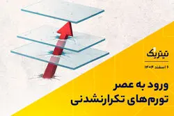 پادکست تیتر یک | ورود به عصر تورم‌های تکرارنشدنی