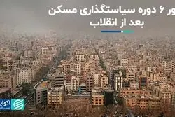 سیاستگذاری مسکن بعد از انقلاب چه تغییراتی کرد؟